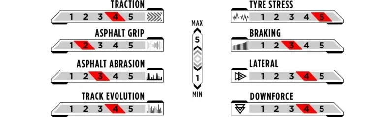 Uma imagem contendo Interface gráfica do usuário Descrição gerada automaticamente